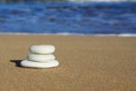 Motivação, Liderança, Necessidades Humanas, Coaching