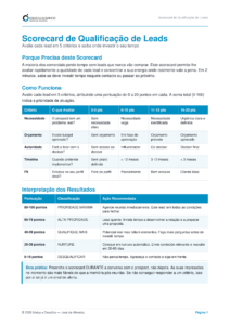 Scorecard de Qualificação de Leads