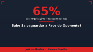 65% Das Negociações Falham Por Isto — Táticas de Negociação