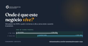 Simulador de ZOPA