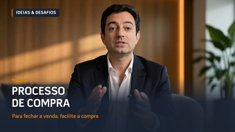 Processo de Compra: Para Fechar a Venda, Facilite a Compra | Vídeo